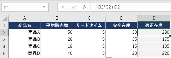 エクセルの計算式で適正在庫を算出する方法