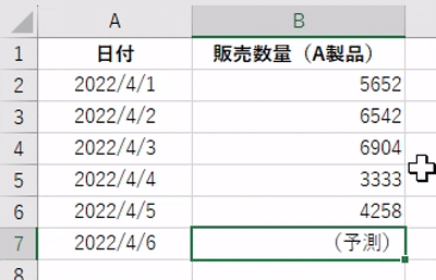 FORECAST関数