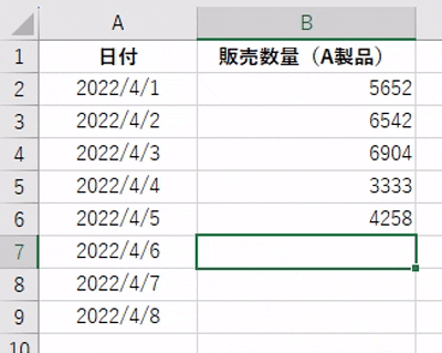 TREND関数